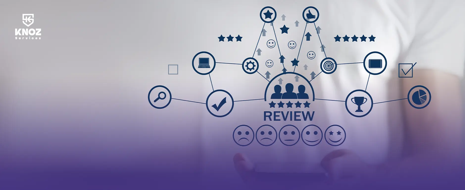 إدارة السمعة الرقمية للعلامات التجارية